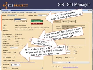 GIST Gift Manager Auto-recommendation Based on holdings & conspectus Amazon Price, Full Text (Google & Hathi Trust), Series Title, Better World Books Accept/Do not accept Local holdings, group holdings as defined by you, local catalog links & publication date of your local owned copy Conspectus – customizable ranking 1967  