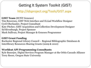 Getting It System Toolkit (GIST) GIST Team  (SUNY Geneseo) Tim Bowersox, GIST Web Interface and ILLiad Workflow Designer Cyril Oberlander, Project Consultant Kate Pitcher, GIST Acquisition and Collection Development Designer Ed Rivenburgh, Project Sponsor Mark Sullivan, Project Manager & Geneseo Programmer GIST Grant Funding Rochester Regional Library Council – Regional Bibliographic Databases & Interlibrary Resources Sharing Grants (2009 & 2010) Worldcat API Programming Consultants Kyle Banerjee, Digital Services Program Manager at the Orbis Cascade Alliance Terry Reese, Oregon State University  http://idsproject.org/Tools/GIST.aspx   