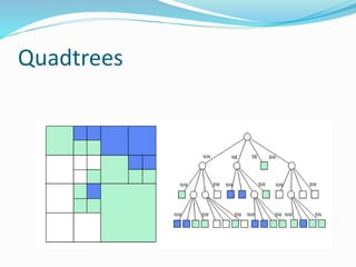 Quadtrees
 