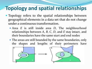 Topology and spatial relationships
 Topology refers to the spatial relationships between
geographical elements in a data set that do not change
under a continuous transformation.
 Area E is still inside area D, The neighbourhood
relationships between A, B, C, D, and E stay intact, and
their boundaries have the same start and end nodes
 The areas are still bounded by the same boundaries, only
the shapes and lengths of their perimeters have
changed.
 