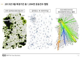 10
2013년 9월 특정기간 총 1,094만 운송건수 맵핑
전국 집하장소별 운송건수 집하장소  서브터미널
서브허브서브
최단경로에 흐르는 물량
 