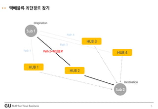 5
택배물류 최단경로 찾기
Sub 1
Sub 2
HUB 1
HUB 2
HUB 3
HUB 4
Origination
Destination
Path 1 Path 2=최단경로
Path 3
Path 4
 