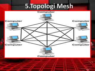 5.Topologi Mesh

 