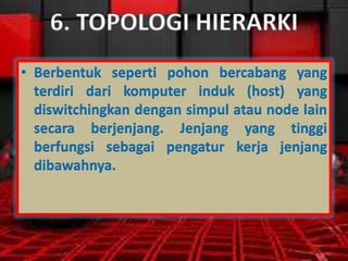 6. TOPOLOGI HIERARKI
• Berbentuk seperti pohon bercabang yang
terdiri dari komputer induk (host) yang
diswitchingkan dengan simpul atau node lain
secara berjenjang. Jenjang yang tinggi
berfungsi sebagai pengatur kerja jenjang
dibawahnya.

 