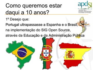 Como queremos estar  daqui a 10 anos? 1º Desejo que: Portugal ultrapassasse a Espanha e o Brasil,  na implementação do SIG...