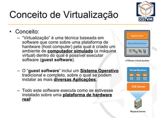 Conceito de Virtualização Conceito: “ Virtualização” é uma técnica baseada em software que corre sobre uma plataforma de hardware (host computer) pela qual é criado um ambiente de  computador simulado  (a máquina virtual) dentro do qual é possível executar software ( guest software ). O “ guest software ” inclui um  Sistema Operativo   tradicional e completo, sobre o qual se podem instalar as mais  diversas Aplicações , Todo este software executa como se estivesse instalado sobre uma  plataforma de hardware real ! 