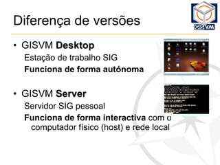 Diferença de versões GISVM  Desktop Estação de trabalho SIG Funciona de forma autónoma GISVM  Server Servidor SIG pessoal Funciona de forma   interactiva  com o computador físico (host) e rede local 