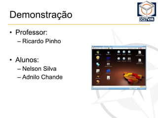 Demonstração Professor: Ricardo Pinho Alunos: Nelson Silva Adnilo Chande 