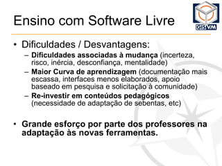 Ensino com Software Livre Dificuldades / Desvantagens: Dificuldades associadas à mudança  (incerteza, risco, inércia, desconfiança, mentalidade) Maior Curva de aprendizagem  (documentação mais escassa, interfaces menos elaborados, apoio baseado em pesquisa e solicitação à comunidade) Re-investir em conteúdos pedagógicos  (necessidade de adaptação de sebentas, etc) Grande esforço por parte dos professores na adaptação às novas ferramentas. 