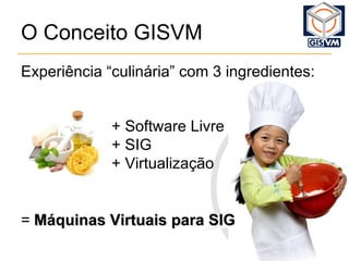 O Conceito GISVM Experiência “culinária” com 3 ingredientes: Máquinas Virtuais para SIG + Software Livre + SIG + Virtualização 