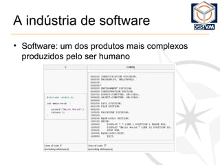A indústria de software Software: um dos produtos mais complexos produzidos pelo ser humano 