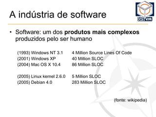 A indústria de software Software: um dos  produtos mais complexos  produzidos pelo ser humano (1993) Windows NT 3.1 4 Million Source Lines Of Code (2001) Windows XP 40 Million SLOC (2004) Mac OS X 10.4 86 Million SLOC (2005) Linux kernel 2.6.0 5 Million SLOC (2005) Debian 4.0 283 Million SLOC (fonte: wikipedia) 
