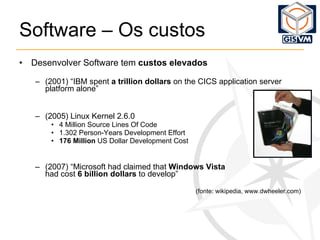 Software – Os custos Desenvolver Software tem  custos elevados (2001) “IBM spent  a trillion dollars  on the CICS application server platform alone” (2005) Linux Kernel 2.6.0 4 Million Source Lines Of Code 1.302 Person-Years Development Effort 176 Million  US Dollar Development Cost (2007) “Microsoft had claimed that  Windows Vista   had cost  6 billion dollars  to develop” (fonte: wikipedia, www.dwheeler.com) 