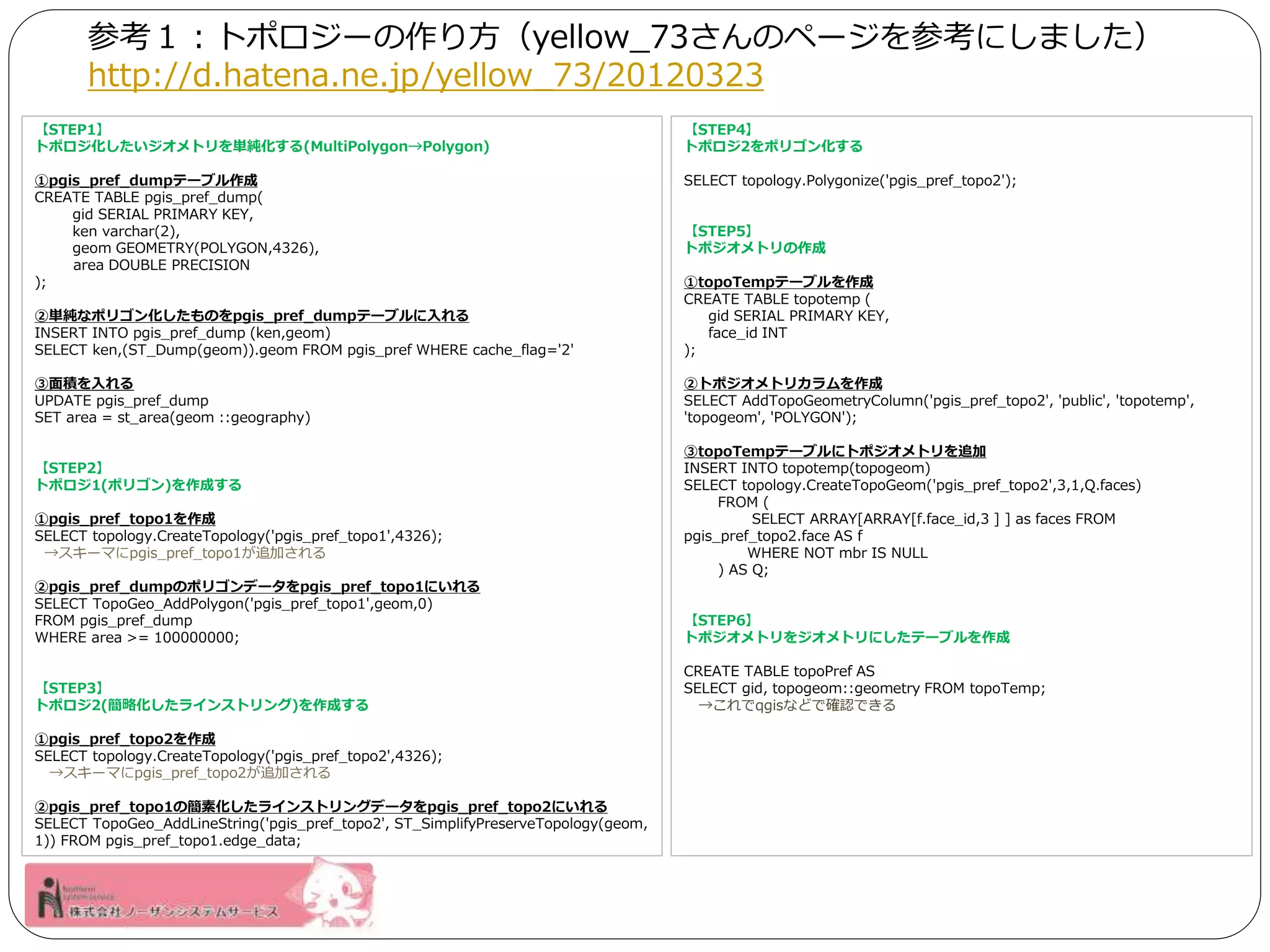 参考１：トポロジーの作り方（yellow_73さんのページを参考にしました） 
http://d.hatena.ne.jp/yellow_73/20120323 
【STEP1】 
トポロジ化したいジオメトリを単純化する(MultiPolygon→Polygon) 
①pgis_pref_dumpテーブル作成 
CREATE TABLE pgis_pref_dump( 
gid SERIAL PRIMARY KEY, 
ken varchar(2), 
geom GEOMETRY(POLYGON,4326), 
area DOUBLE PRECISION 
); 
②単純なポリゴン化したものをpgis_pref_dumpテーブルに入れる 
INSERT INTO pgis_pref_dump (ken,geom) 
SELECT ken,(ST_Dump(geom)).geom FROM pgis_pref WHERE cache_flag='2' 
③面積を入れる 
UPDATE pgis_pref_dump 
SET area = st_area(geom ::geography) 
【STEP2】 
トポロジ1(ポリゴン)を作成する 
①pgis_pref_topo1を作成 
SELECT topology.CreateTopology('pgis_pref_topo1',4326); 
→スキーマにpgis_pref_topo1が追加される 
②pgis_pref_dumpのポリゴンデータをpgis_pref_topo1にいれる 
SELECT TopoGeo_AddPolygon('pgis_pref_topo1',geom,0) 
FROM pgis_pref_dump 
WHERE area >= 100000000; 
【STEP3】 
トポロジ2(簡略化したラインストリング)を作成する 
①pgis_pref_topo2を作成 
SELECT topology.CreateTopology('pgis_pref_topo2',4326); 
→スキーマにpgis_pref_topo2が追加される 
②pgis_pref_topo1の簡素化したラインストリングデータをpgis_pref_topo2にいれる 
SELECT TopoGeo_AddLineString('pgis_pref_topo2', ST_SimplifyPreserveTopology(geom, 
1)) FROM pgis_pref_topo1.edge_data; 
【STEP4】 
トポロジ2をポリゴン化する 
SELECT topology.Polygonize('pgis_pref_topo2'); 
【STEP5】 
トポジオメトリの作成 
①topoTempテーブルを作成 
CREATE TABLE topotemp ( 
gid SERIAL PRIMARY KEY, 
face_id INT 
); 
②トポジオメトリカラムを作成 
SELECT AddTopoGeometryColumn('pgis_pref_topo2', 'public', 'topotemp', 
'topogeom', 'POLYGON'); 
③topoTempテーブルにトポジオメトリを追加 
INSERT INTO topotemp(topogeom) 
SELECT topology.CreateTopoGeom('pgis_pref_topo2',3,1,Q.faces) 
FROM ( 
SELECT ARRAY[ARRAY[f.face_id,3 ] ] as faces FROM 
pgis_pref_topo2.face AS f 
WHERE NOT mbr IS NULL 
) AS Q; 
【STEP6】 
トポジオメトリをジオメトリにしたテーブルを作成 
CREATE TABLE topoPref AS 
SELECT gid, topogeom::geometry FROM topoTemp; 
→これでqgisなどで確認できる 
 