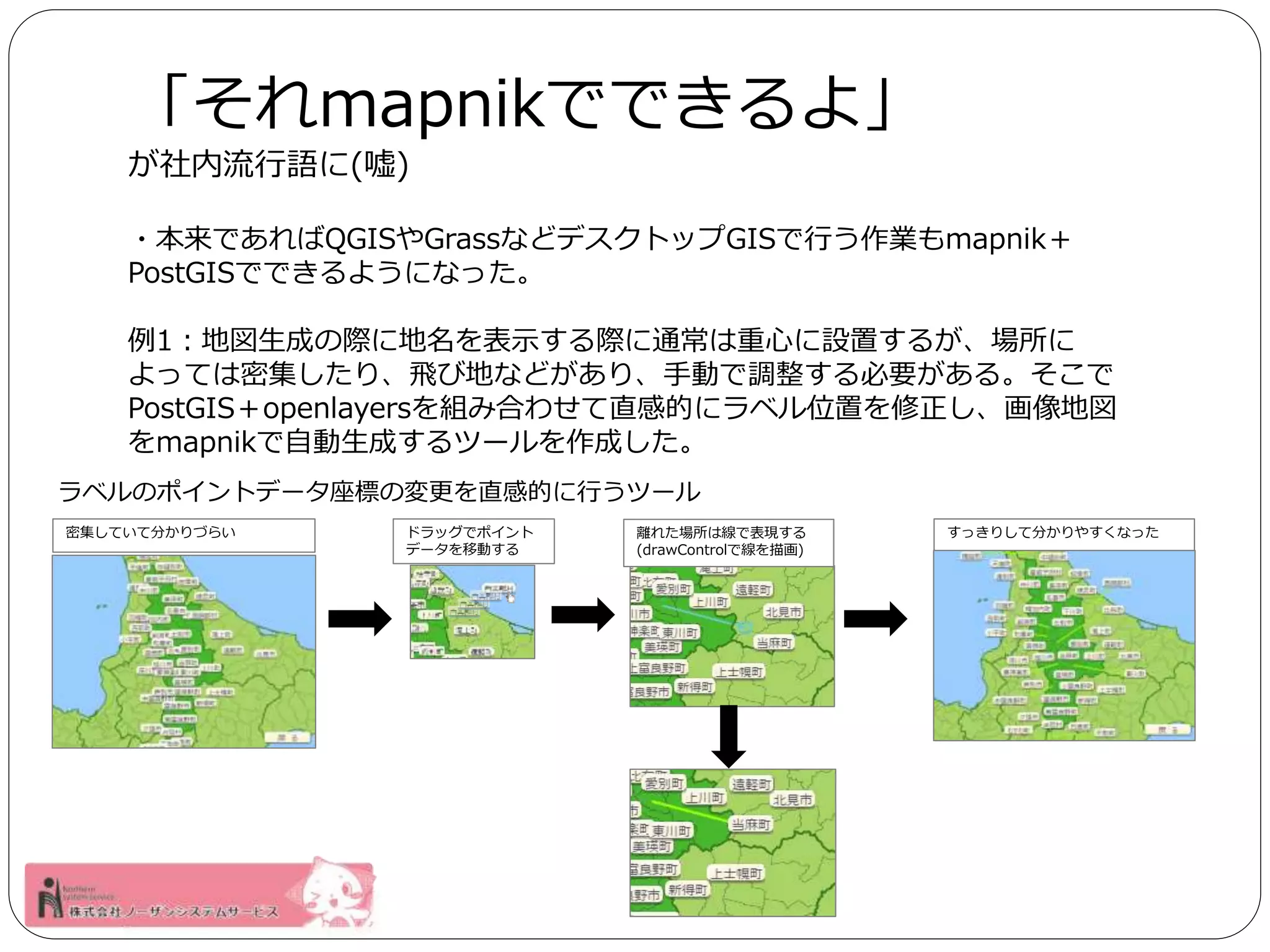 「それmapnikでできるよ」 
が社内流行語に(嘘) 
・本来であればQGISやGrassなどデスクトップGISで行う作業もmapnik＋ 
PostGISでできるようになった。 
例1：地図生成の際に地名を表示する際に通常は重心に設置するが、場所に 
よっては密集したり、飛び地などがあり、手動で調整する必要がある。そこで 
PostGIS＋openlayersを組み合わせて直感的にラベル位置を修正し、画像地図 
をmapnikで自動生成するツールを作成した。 
ラベルのポイントデータ座標の変更を直感的に行うツール 
密集していて分かりづらいドラッグでポイントすっきりして分かりやすくなった 
データを移動する 
離れた場所は線で表現する 
(drawControlで線を描画) 
 