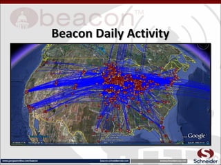 Beacon Daily ActivityBeacon Daily Activity
 