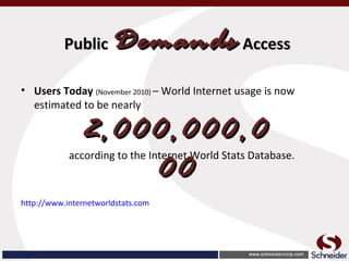 PublicPublic DemandsDemands AccessAccess
• Users Today (November 2010) – World Internet usage is now
estimated to be nearly
according to the Internet World Stats Database.
http://www.internetworldstats.com
2,000,000,02,000,000,0
0000
 