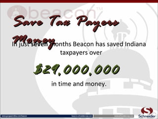 Save Tax PayersSave Tax Payers
MoneyMoneyIn just seven months Beacon has saved Indiana
taxpayers over
$29,000,000$29,000,000
in time and money.
 