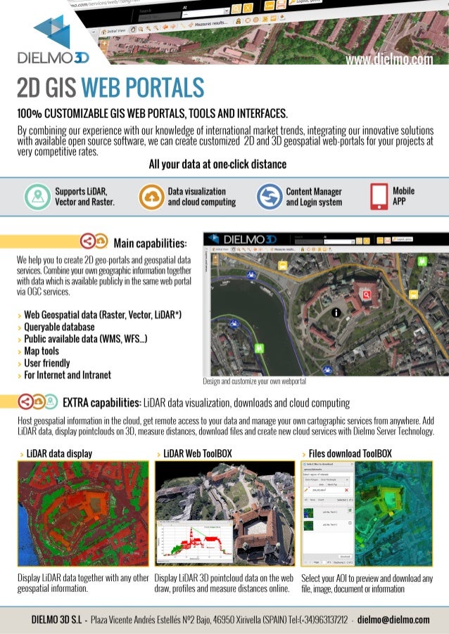 Web GIS viewer amp Online LiDAR Mapping - Web Gis Viewer Online Lidar Mapping Services 1 638 