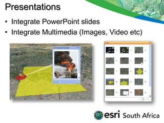 Presentations
• Integrate PowerPoint slides
• Integrate Multimedia (Images, Video etc)
 