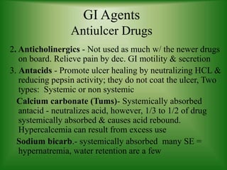 Not Abserved Systemically Or Systematically DRUGS ACTING ON GI SYSTEM. pharmacology ppt | PPT