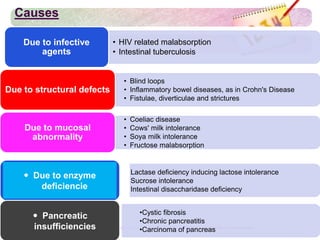 Causes
• HIV related malabsorption
• Intestinal tuberculosis
Due to infective
agents
• Blind loops
• Inflammatory bowel diseases, as in Crohn's Disease
• Fistulae, diverticulae and strictures
Due to structural defects
• Coeliac disease
• Cows' milk intolerance
• Soya milk intolerance
• Fructose malabsorption
Due to mucosal
abnormality
• Lactase deficiency inducing lactose intolerance
• Sucrose intolerance
• Intestinal disaccharidase deficiency
 Due to enzyme
deficiencie
•Cystic fibrosis
•Chronic pancreatitis
•Carcinoma of pancreas
 Pancreatic
insufficiencies
 