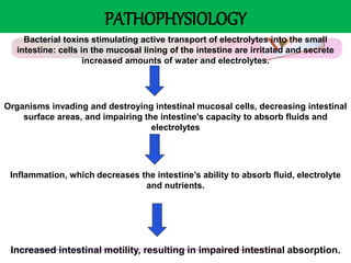 PATHOPHYSIOLOGY
Bacterial toxins stimulating active transport of electrolytes into the small
intestine: cells in the mucosal lining of the intestine are irritated and secrete
increased amounts of water and electrolytes.
Organisms invading and destroying intestinal mucosal cells, decreasing intestinal
surface areas, and impairing the intestine’s capacity to absorb fluids and
electrolytes
Inflammation, which decreases the intestine’s ability to absorb fluid, electrolyte
and nutrients.
Increased intestinal motility, resulting in impaired intestinal absorption.
 