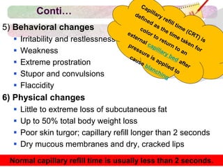 Conti…
5) Behavioral changes
 Irritability and restlessness
 Weakness
 Extreme prostration
 Stupor and convulsions
 Flaccidity
6) Physical changes
 Little to extreme loss of subcutaneous fat
 Up to 50% total body weight loss
 Poor skin turgor; capillary refill longer than 2 seconds
 Dry mucous membranes and dry, cracked lips
Normal capillary refill time is usually less than 2 seconds.
 