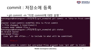 commit : 저장소에 등록
• git commit –m “이번 commit에 대한 설명＂
33 /Mobile Convergence Laboratory
 