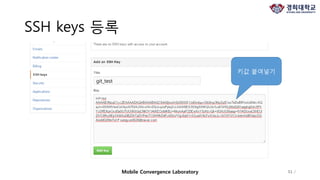 SSH keys 등록
51 /Mobile Convergence Laboratory
키값 붙여넣기
git_test
 