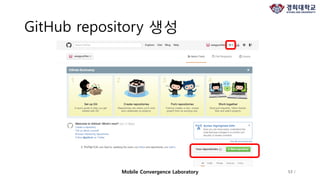 GitHub repository 생성
53 /Mobile Convergence Laboratory
 