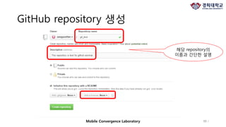 GitHub repository 생성
55 /Mobile Convergence Laboratory
해당 repository의
이름과 간단한 설명
 