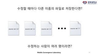 수정할 때마다 다른 이름의 파일로 저장한다면?
5 /Mobile Convergence Laboratory
source ver 1.0 source ver 1.1 source ver 1.3 source ver ?.?
수정하는 사람이 여러 명이라면?
 