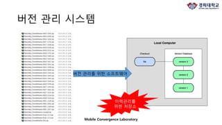 Mobile Convergence Laboratory
버전 관리 시스템
버전 관리를 위한 소프트웨어
이력관리를
위한 저장소
 