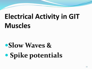 Electrical Activity in GIT
Muscles
Slow Waves &
 Spike potentials
14
 