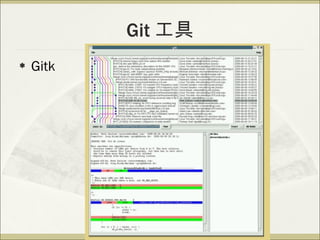 Git 工具 Gitk  