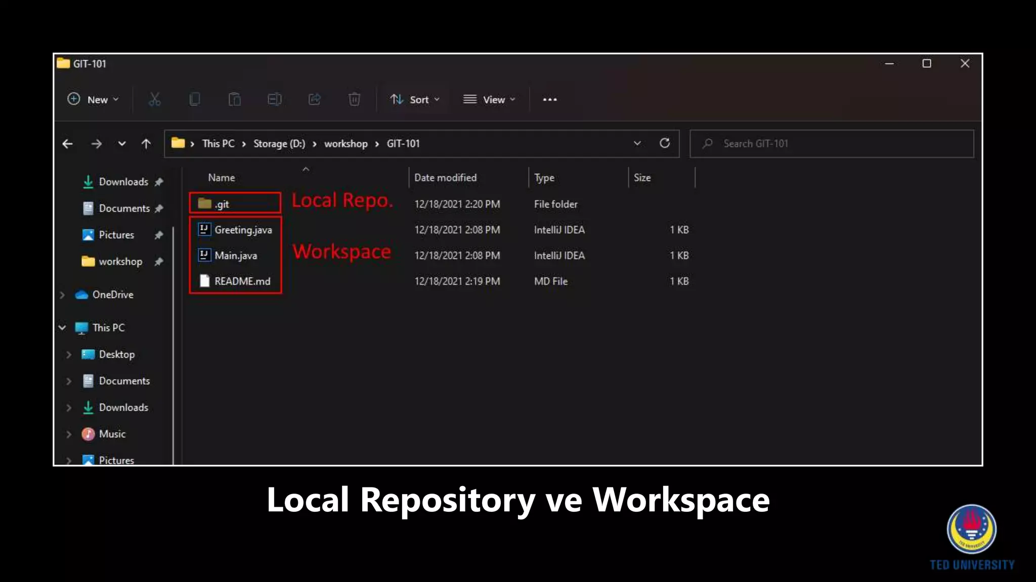 Local Repository ve Workspace
 