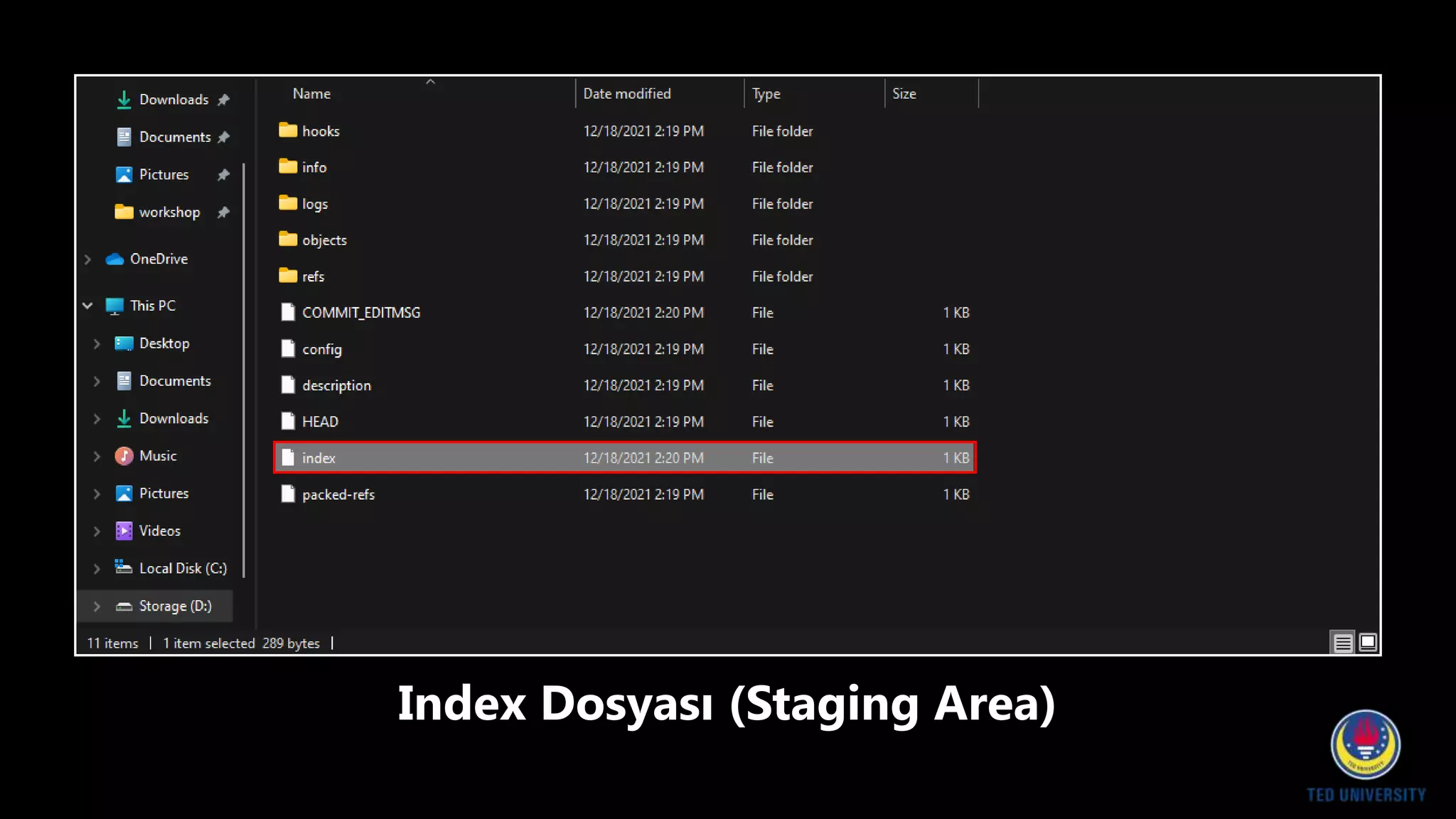 Index Dosyası (Staging Area)
 