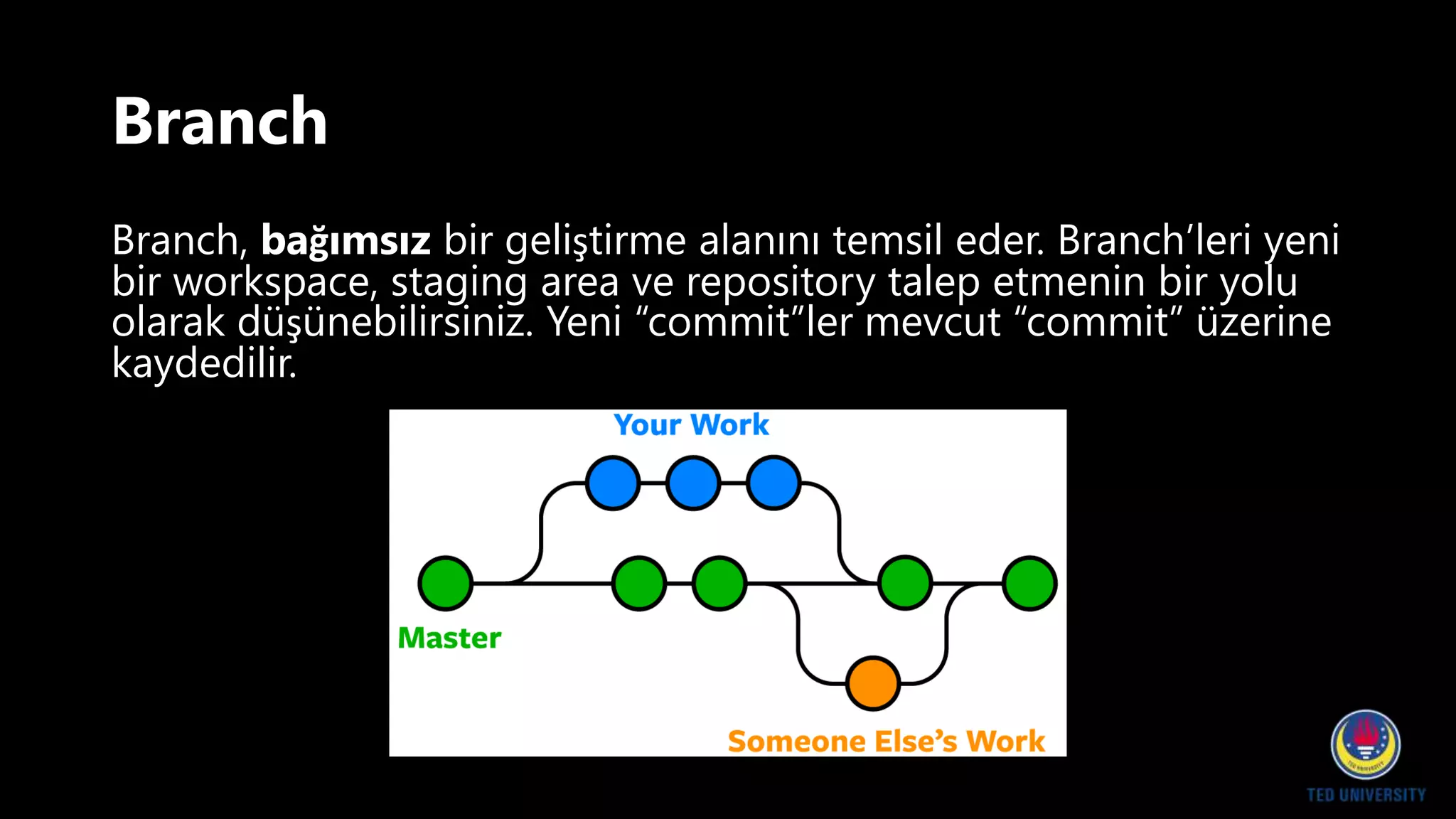 Branch
Branch, bağımsız bir geliştirme alanını temsil eder. Branch’leri yeni
bir workspace, staging area ve repository talep etmenin bir yolu
olarak düşünebilirsiniz. Yeni “commit”ler mevcut “commit” üzerine
kaydedilir.
 