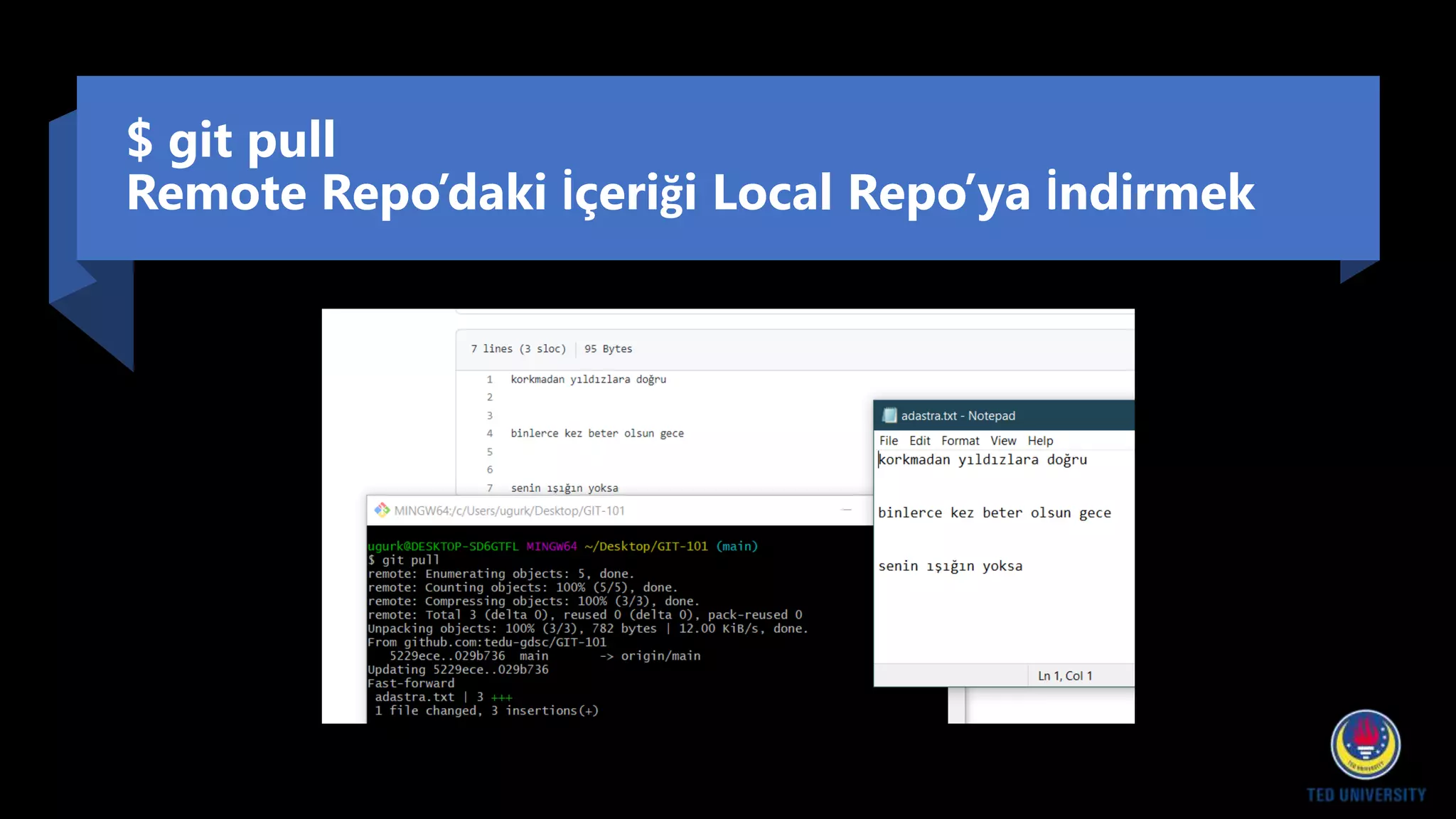 $ git pull
Remote Repo’daki İçeriği Local Repo’ya İndirmek
 