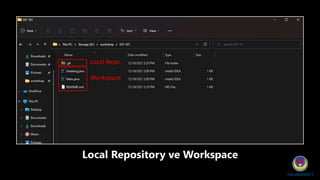 Local Repository ve Workspace
 