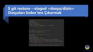$ git restore --staged <dosya/dizin>
Dosyaları Index’ten Çıkarmak
 