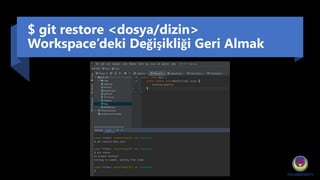 $ git restore <dosya/dizin>
Workspace’deki Değişikliği Geri Almak
 