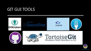 GIT GUI TOOLS
 