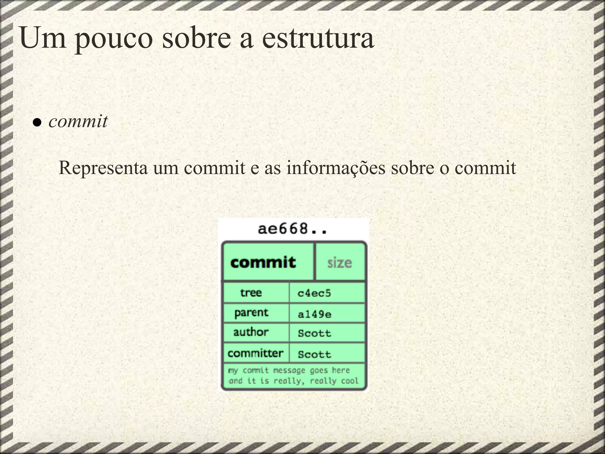 Um pouco sobre a estrutura
commit
Representa um commit e as informações sobre o commit
 