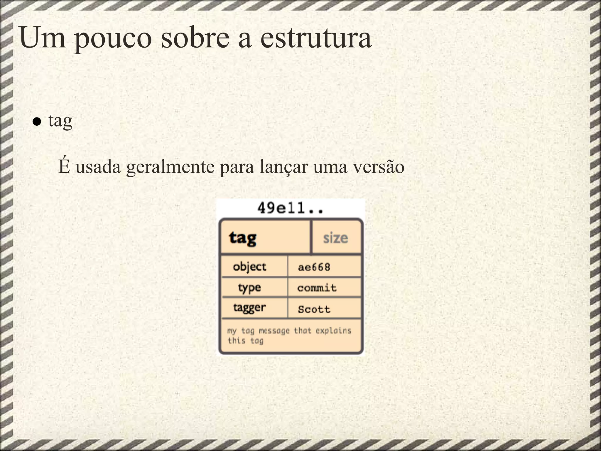 Um pouco sobre a estrutura
tag
É usada geralmente para lançar uma versão
 