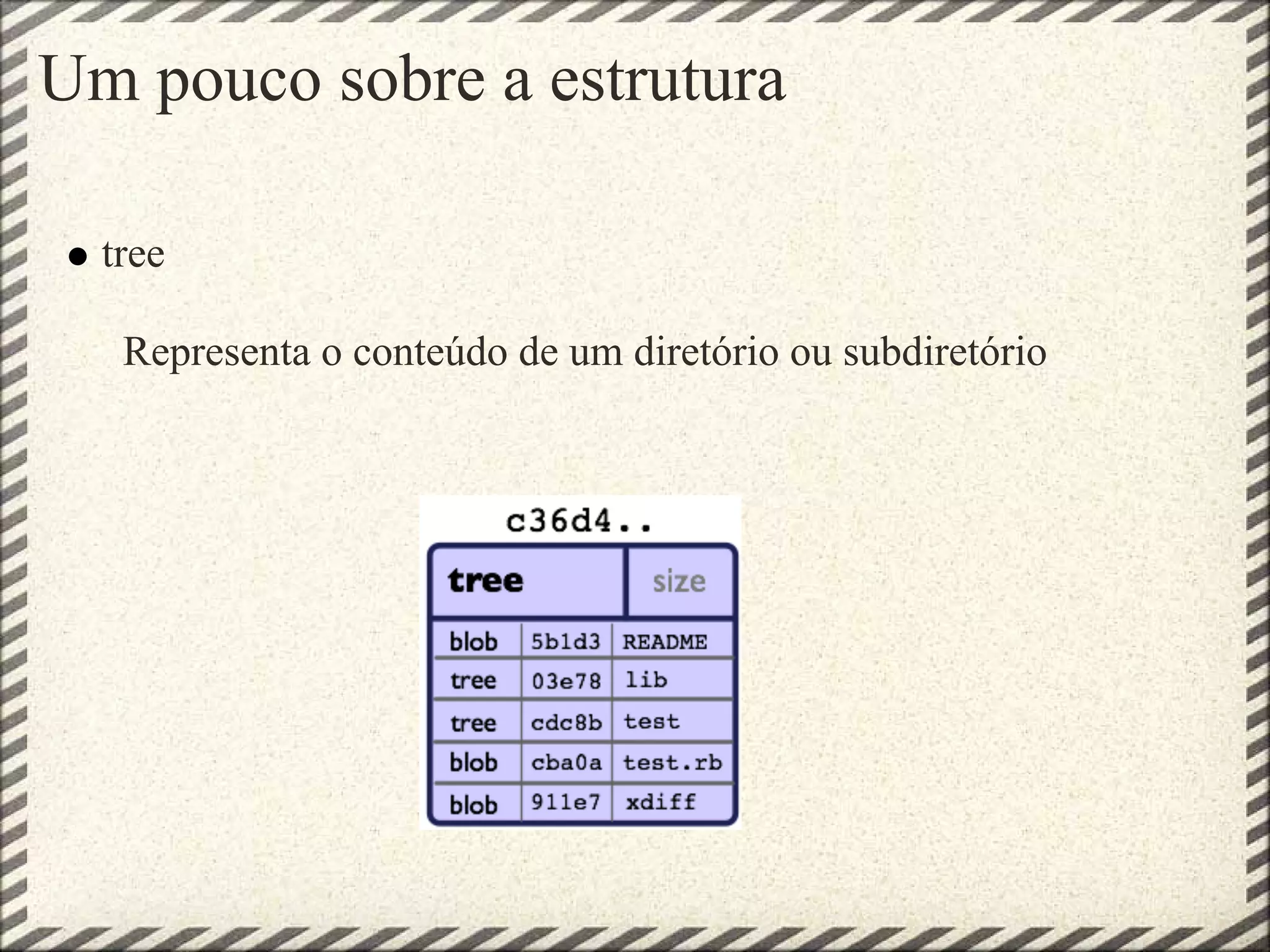 Um pouco sobre a estrutura
tree
Representa o conteúdo de um diretório ou subdiretório
 