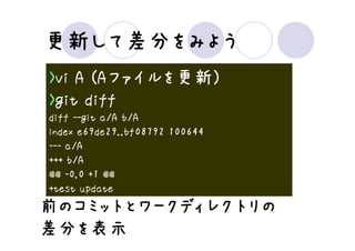 更新して差分をみよう
更新して差分をみよう
  して差分
>vi A (Aファイルを更新)
>git diff
diff --git a/A b/A
index e69de29..bf08792 100644
--- a/A
+++ b/A
@@ -0,0 +1 @@
+test update
前のコミットとワークディレクトリの
差分を
差分を表示
 