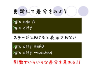 更新して差分をみよう
更新して差分をみよう
  して差分
>ｇit add A
>git diff
ステージにあげると表示されない
ステージにあげると表示されない
         表示
>git diff HEAD
>git diff --cached
引数でいろいろな差分を れる！！
引数でいろいろな差分を見れる！！
  でいろいろな差分
 