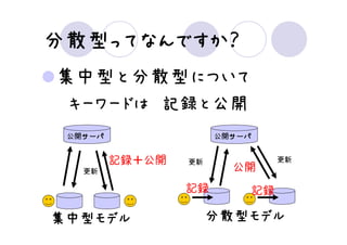 分散型ってなんですか？
分散型ってなんですか？
   ってなんですか
集中型と分散型について
 キーワードは 記録と公開
 公開サーバ
 公開サーバ                公開サーバ
                      公開サーバ


         記録＋
         記録＋公開   更新                更新
   更新                   公開
                 記録           記録

集中型モデル
集中型モデル                分散型モデル
                      分散型モデル
 